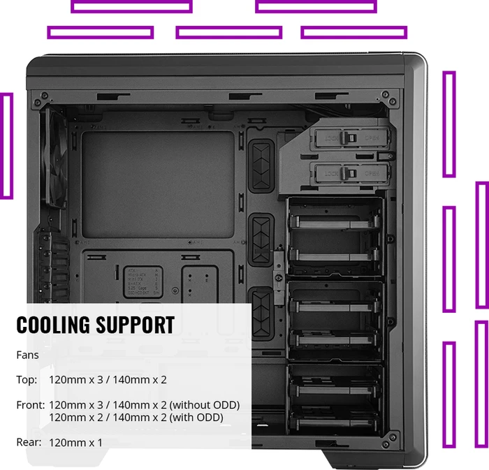 Cooler Master MasterBox CM694