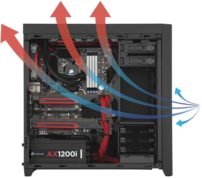 Corsair Obsidian 450D, Acrylfenster