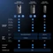 SwitchBot Keypad Vision Pro, grau Vorschaubild