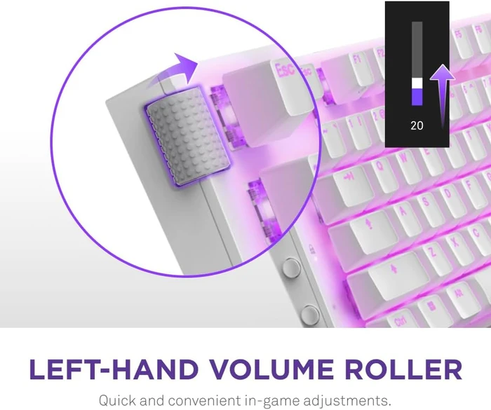 NZXT Function 2, matt weiß, LEDs RGB, hot-swap, Swift Optical PURPLE, USB, UK
