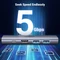 Ugreen 6-in-1 USB-C Hub, USB-C 3.0 [Stecker] Vorschaubild