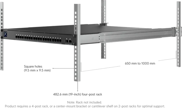Ubiquiti UniFiSwitch Enterprise Audio/Video Fiber Rackmount 10G Managed Switch, 20x SFP+, 4x QSFP28