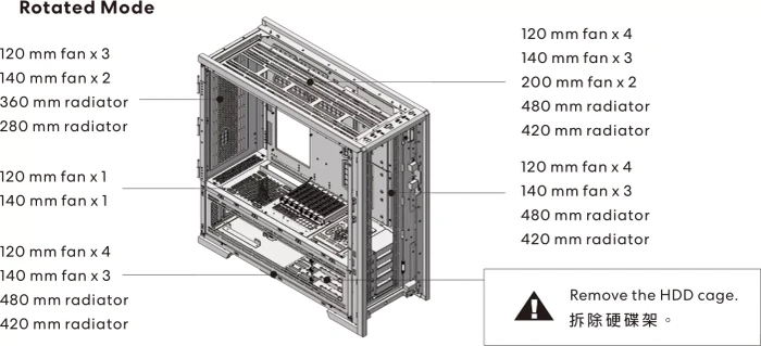 Lian Li V3000 Plus, weiß, Glasfenster