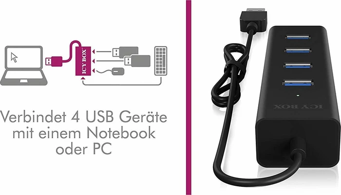 RaidSonic Icy Box IB-HUB1409-U3 USB-Hub, 4x USB-A 3.0, USB-A 3.0 [Stecker]