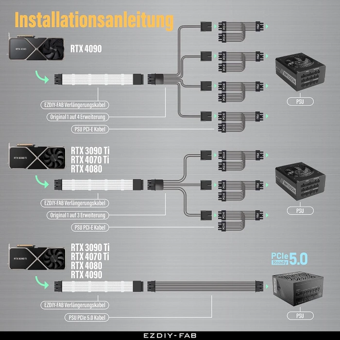 EZDIY-FAB 12VHPWR Kabel, 16-Pin PCIe Verlängerungskabel, 16-Pin PCIe 5.0 12VHPWR Buchse auf 16-Pin PCIe 5.0 12VHPWR Stecker, 16AWG, weiß/schwarz, 30cm