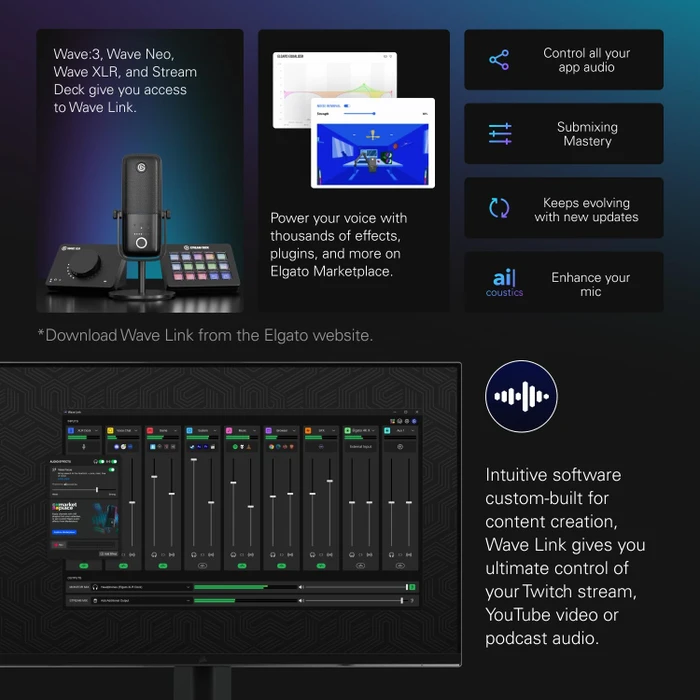 Elgato Stream Deck MK.2 Scissor Keys, schwarz, USB-C