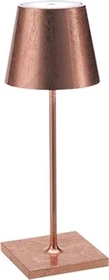 Zafferano Poldina Pro Mini blattkupfer
