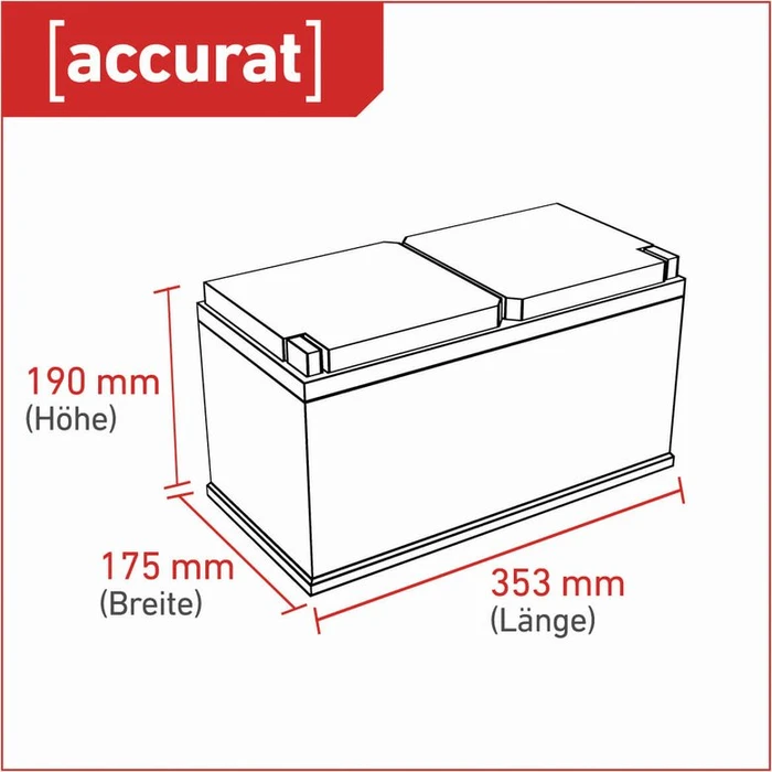 Accurat Impulse I95 AGM