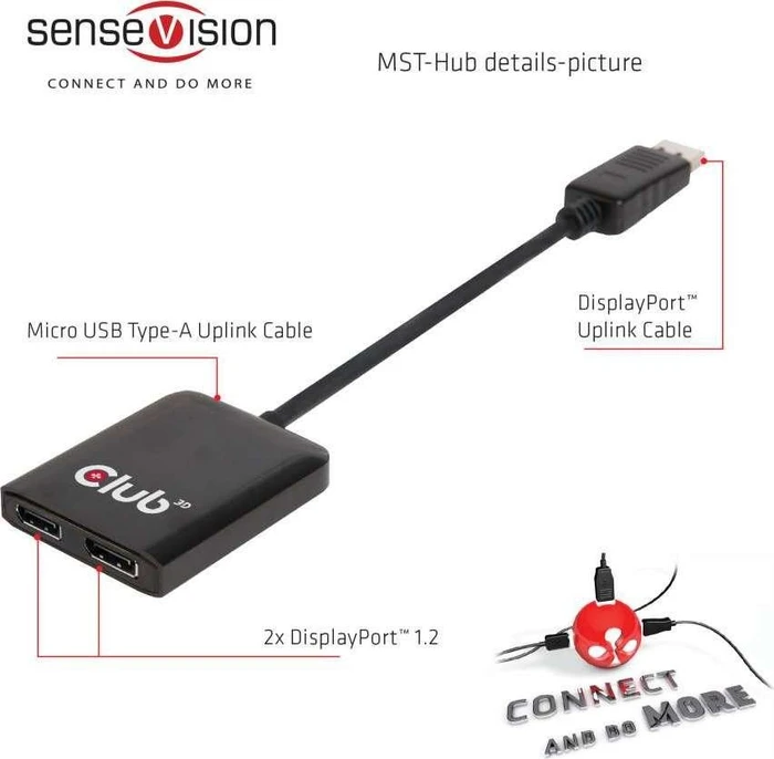 Club 3D SenseVision CSV-6200