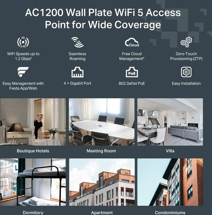 TP-Link Festa F52-Wall, AC1200