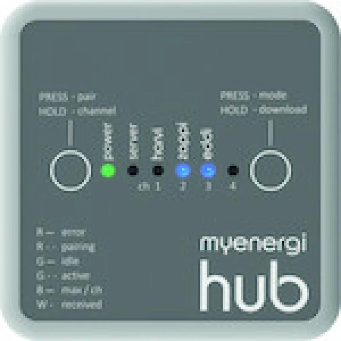 myenergi hub App Zugang