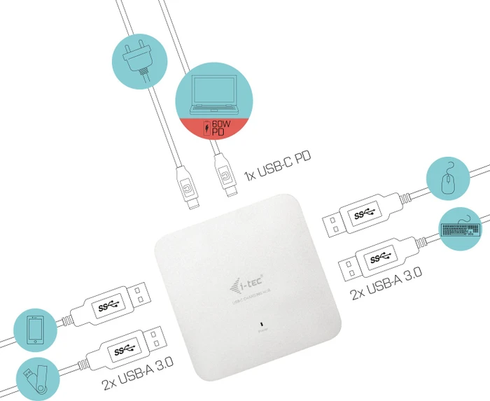 i-tec USB-Hub, 4x USB-A 3.0, USB-C 3.0 [Buchse]