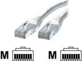 Value Patchkabel, Cat6, U/UTP, RJ-45/RJ-45, 2m, grau