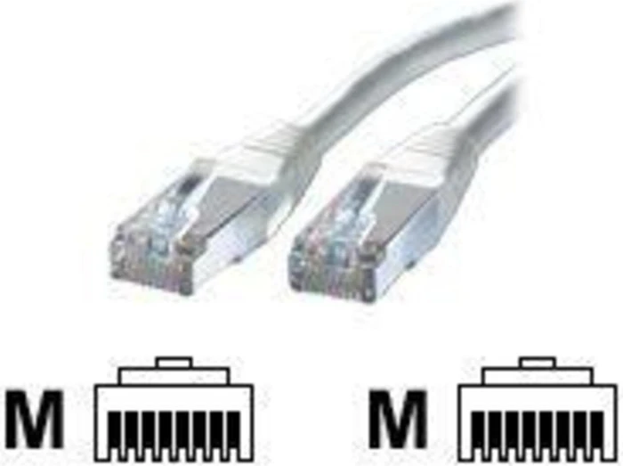 Value Patchkabel, Cat6, U/UTP, RJ-45/RJ-45, 2m, grau