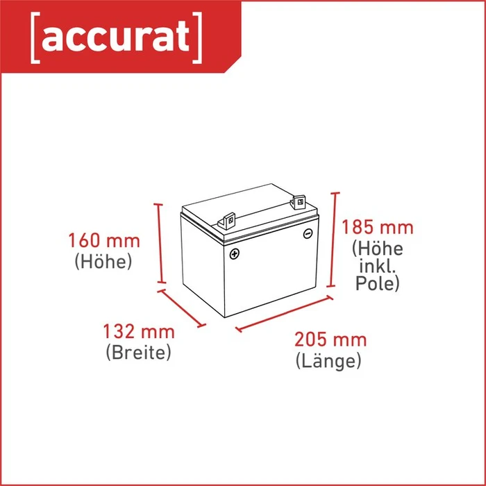 Accurat Garden U1L