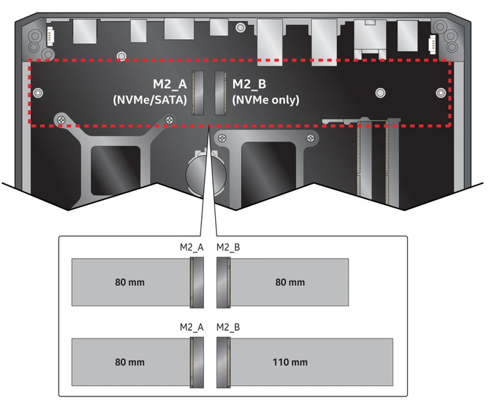 ASUS NUC 11 Enthusiast Kit - Phantom Canyon - NUC11PHKi7C / RNUC11PHKI7C002, GeForce RTX 2060, EU-Netzkabel