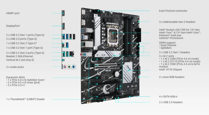 ASUS Prime H770-Plus D4-CSM (Intel 1700)
