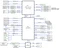 Supermicro X13SAQ, retail (Intel 1700) Vorschaubild