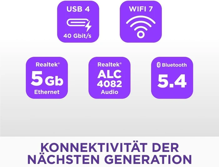 NZXT N9 X870E White (AMD AM5)
