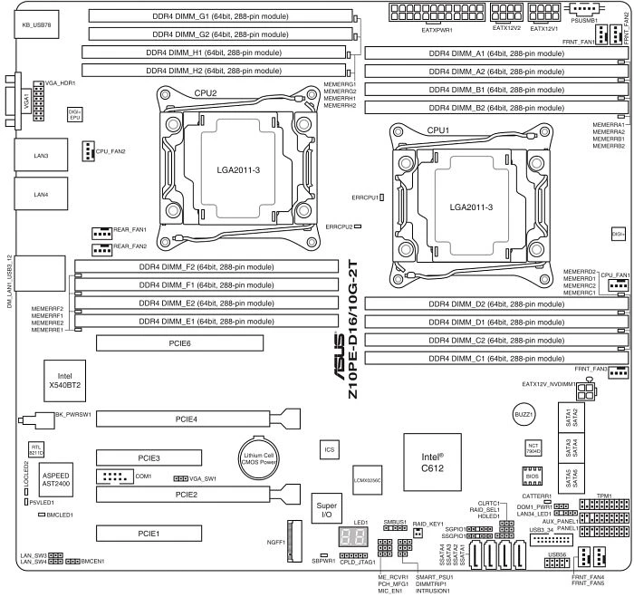 ASUS Z10PE-D16/10G-2T (2x Intel 2011-3)