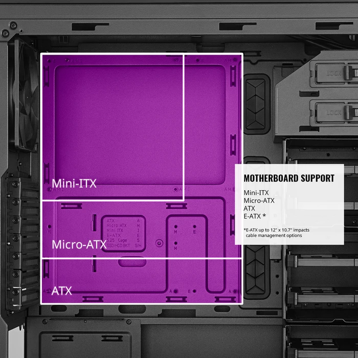 Cooler Master MasterBox CM694