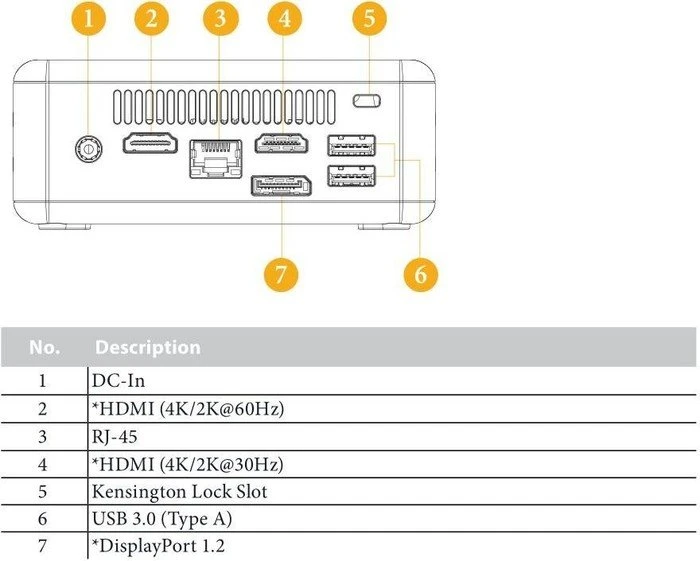 ASRock Beebox-S 7100U/B/BB, schwarz
