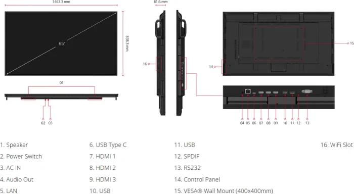 ViewSonic ViewBoard CDE6514-2C, 65"