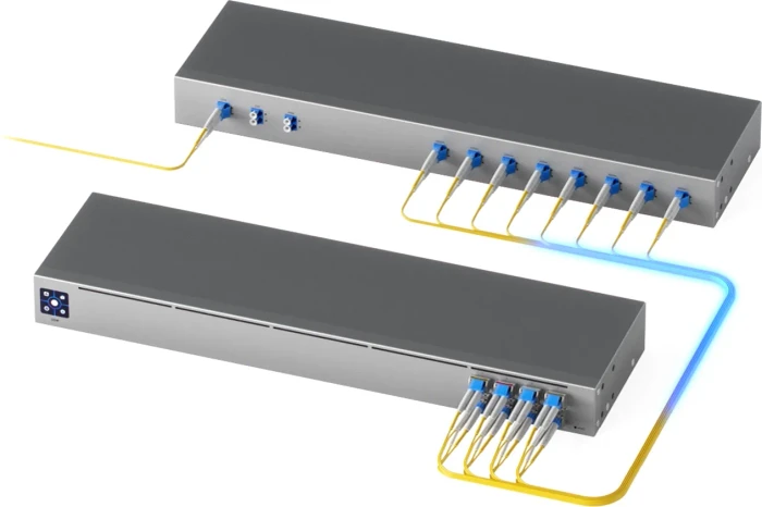 Ubiquiti CWDM Mux Demux 8, 1450-1590nm
