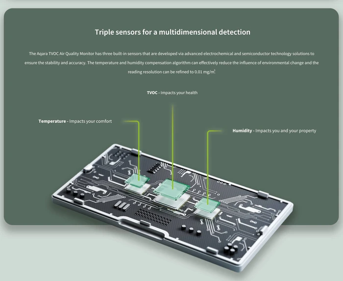 Aqara TVOC Air Quality Monitor, Luftgütesensor