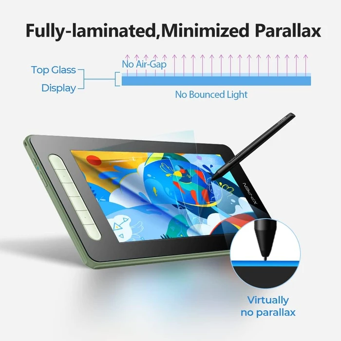 XP-Pen Artist 10 (2. Generation), grün