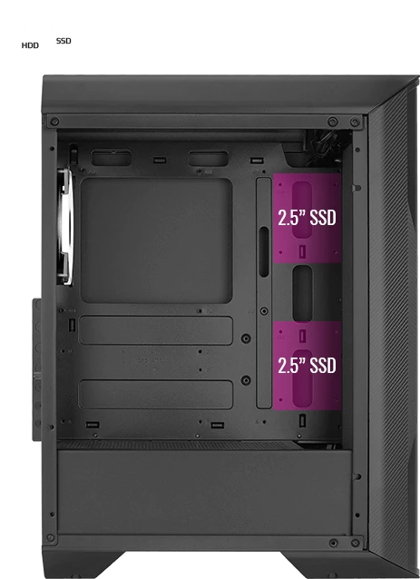 AeroCool Splinter Duo, Glasfenster
