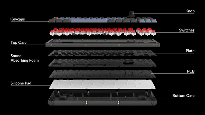 Keychron V3 TKL Knob, 80%, LEDs RGB, hot-swap, Frosted Black, Keychron K Pro BROWN, USB, DE