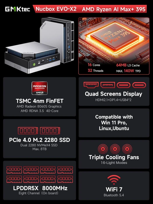 GMKtec EVO-X2, Ryzen AI Max+ 395, 128GB RAM, 2TB SSD