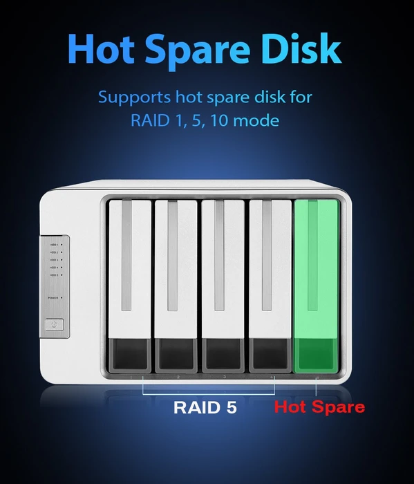 TerraMaster D5-310, USB-C 3.0