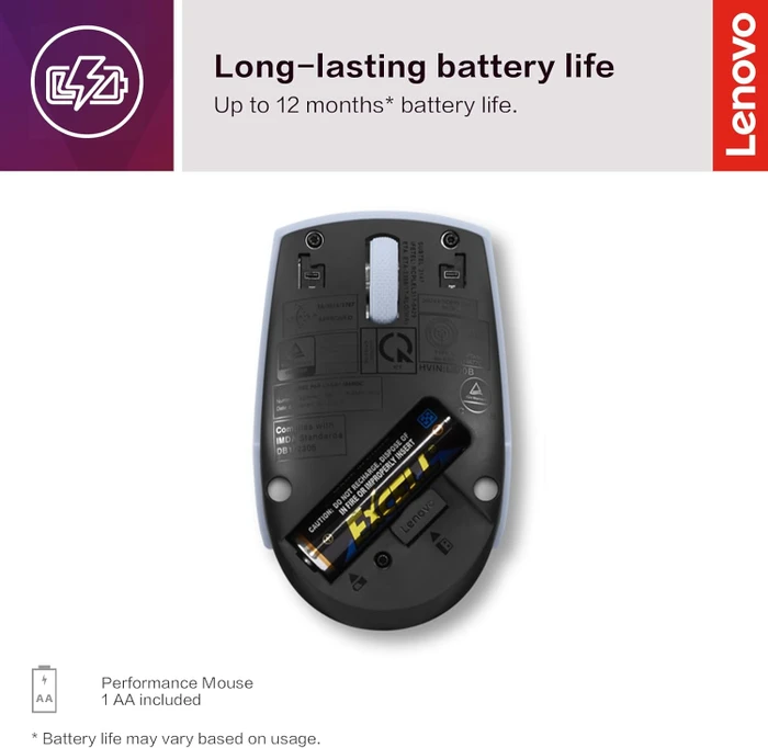 Lenovo 300 Wireless Compact Mouse Frost Blue, USB