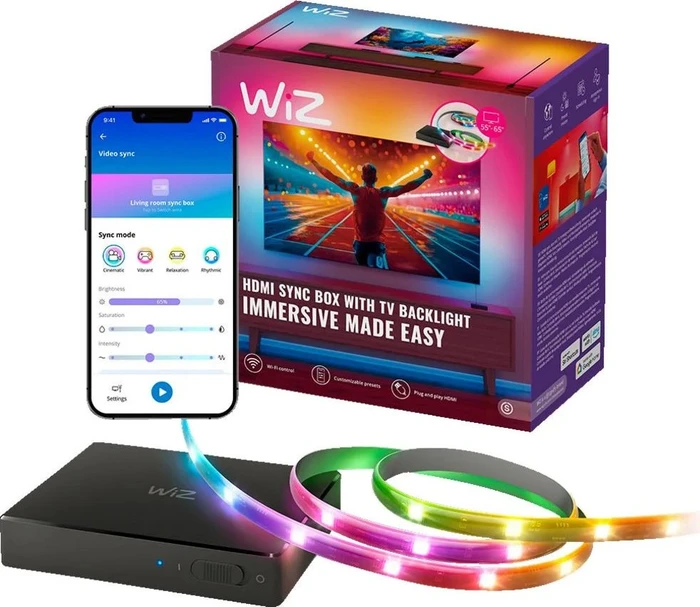 WiZ HDMI-Sync-Box