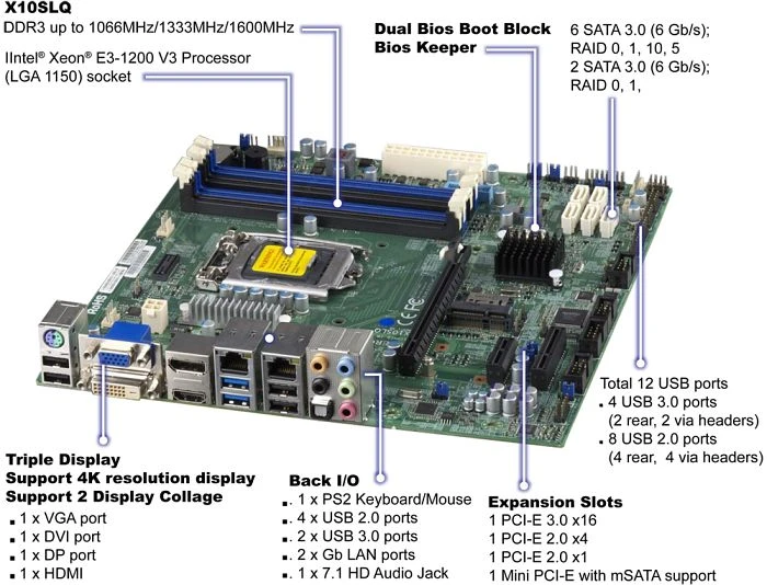 Supermicro X10SLQ, retail (Intel 1150)