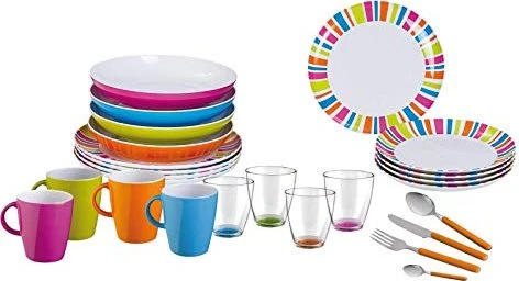 Brunner All Inclusive Geschirrset 36-teilig