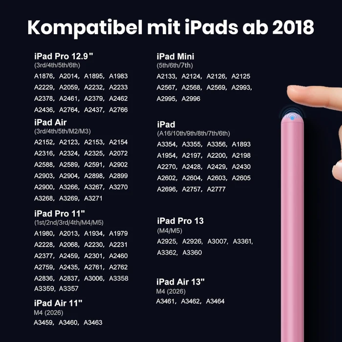Kingone Stylus Pen Stift für iPad 2018-2026, rosa, USB-C