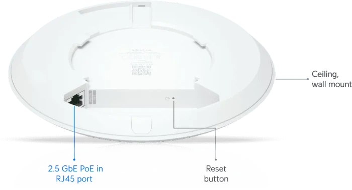 Ubiquiti UniFi 7 Lite