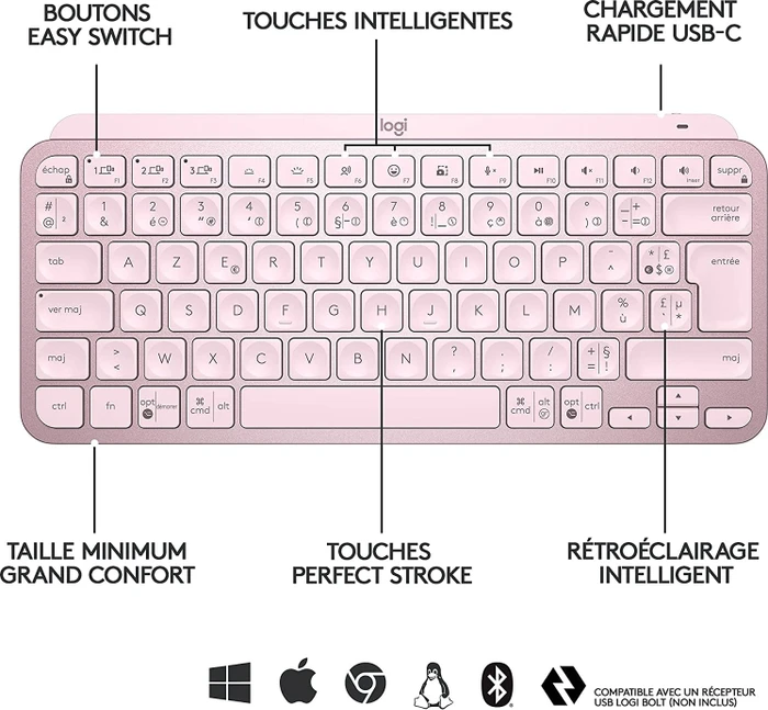 Logitech MX Keys Mini, rosa, LEDs weiß, Logi Bolt, Rose, USB/Bluetooth, FR