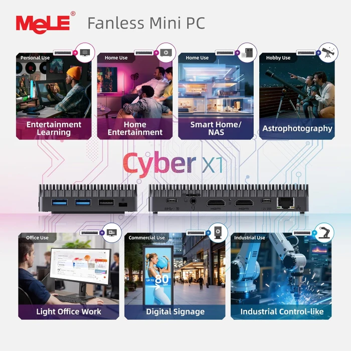 MeLE Cyber X1, N150, 16GB RAM, 512GB SSD