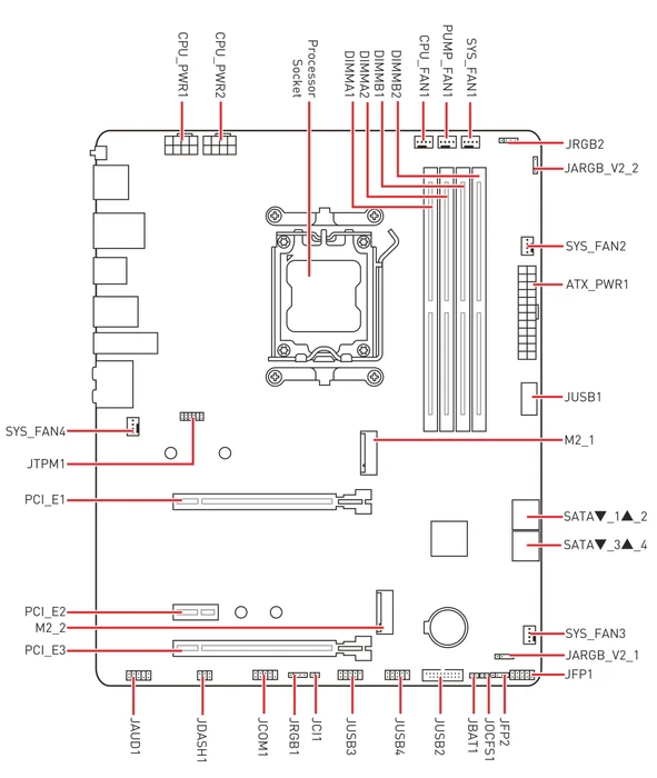 MSI B650 Gaming Plus WIFI (AMD AM5)