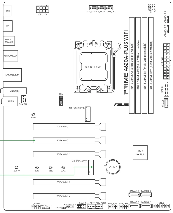 ASUS Prime A620A-Plus WIFI (AMD AM5)