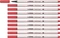 STABILO Pen 68 brush rostrot, 10er-Pack Vorschaubild