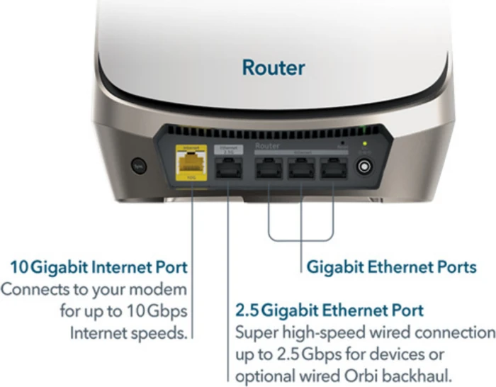 Netgear Orbi Wi-Fi 6E, 960 Serie RBKE962, AXE11000, Router und Repeater Set, 2er-Bundle