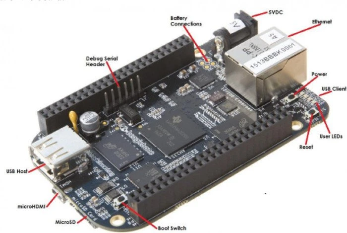 BeagleBone Black Rev. C