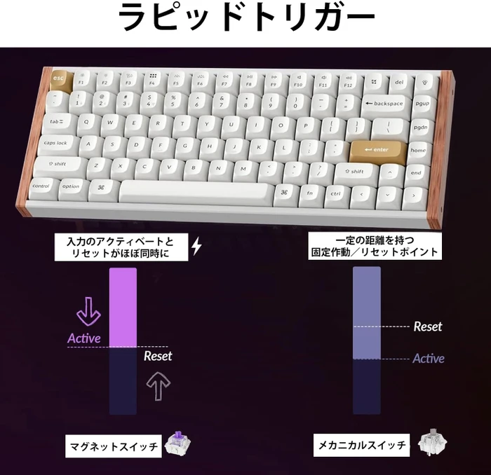 Keychron K2 HE Wireless, Special Edition White, 75%, PBT, LEDs RGB, Gateron 2.0 Magnetic Nebula, USB/Bluetooth, US