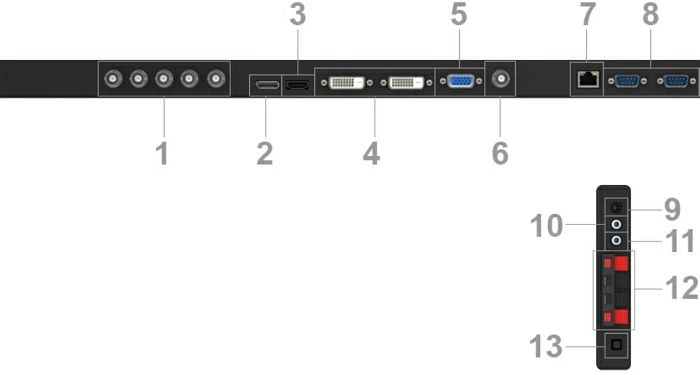 NEC MultiSync V801, 80"