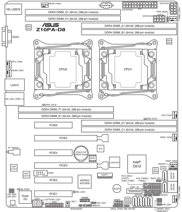 ASUS Z10PA-D8 (2x Intel 2011-3)